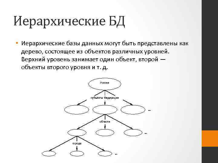 Примером иерархической базы данных является