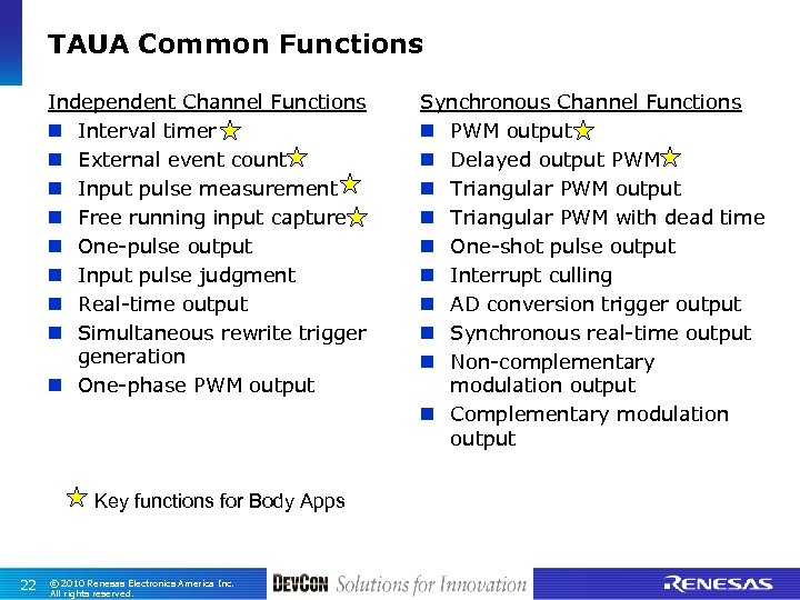 TAUA Common Functions Independent Channel Functions n Interval timer n External event count n