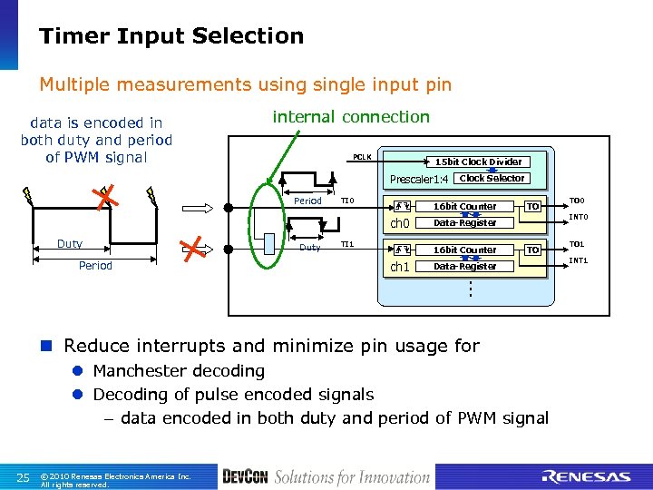 Timer Input Selection Multiple measurements usingle input pin data is encoded in both duty