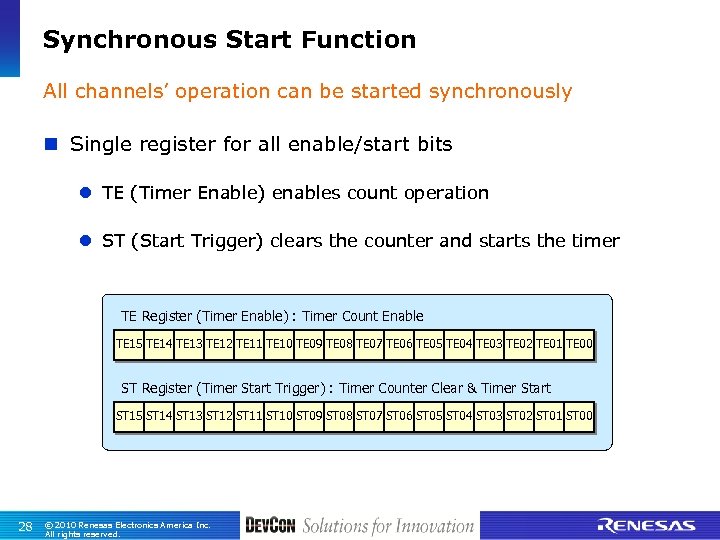 Synchronous Start Function All channels’ operation can be started synchronously n Single register for