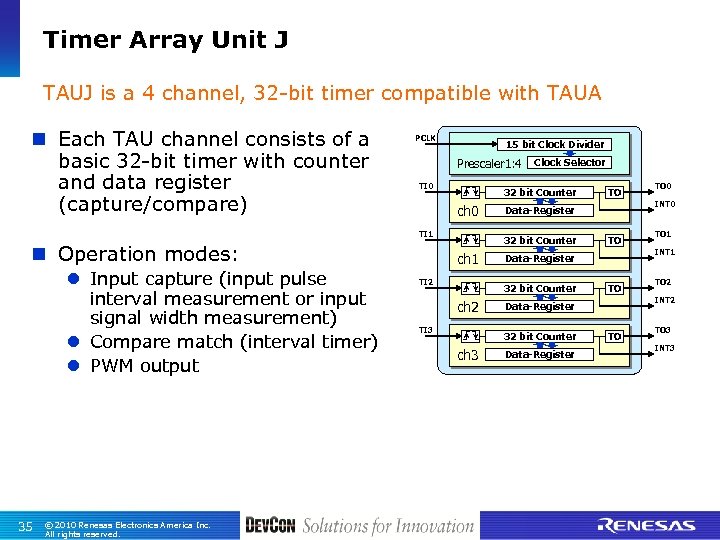 Timer Array Unit J TAUJ is a 4 channel, 32 -bit timer compatible with