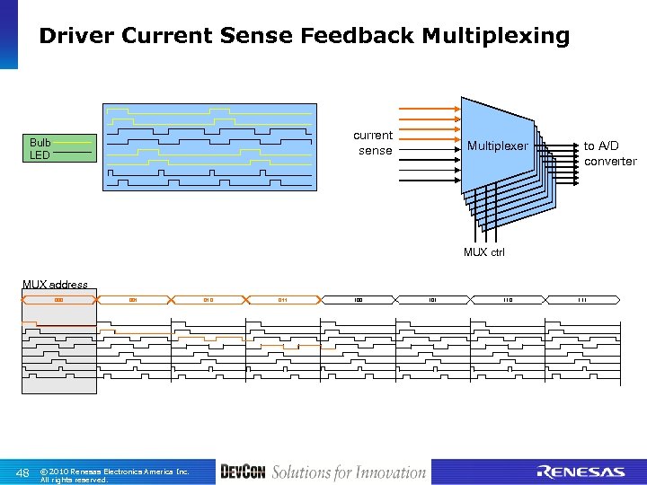 Driver Current Sense Feedback Multiplexing current sense Bulb LED Multiplexer Multiplexer to A/D converter