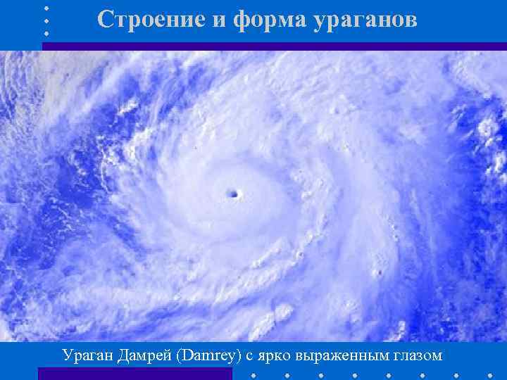 Строение и форма ураганов Ураган Дамрей (Damrey) с ярко выраженным глазом 