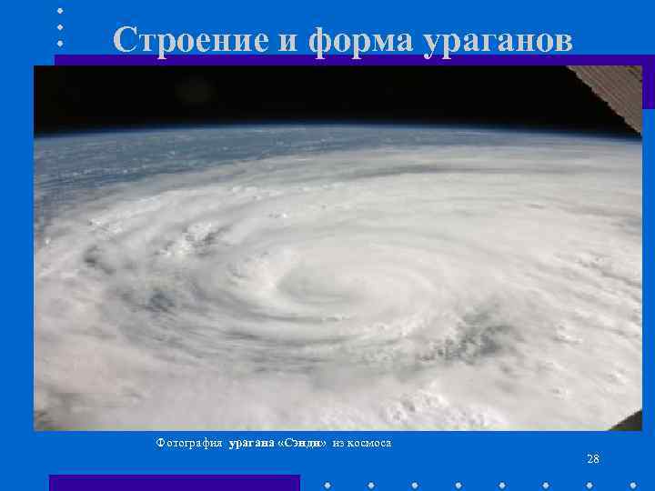 Строение и форма ураганов Фотография урагана «Сэнди» из космоса 28 