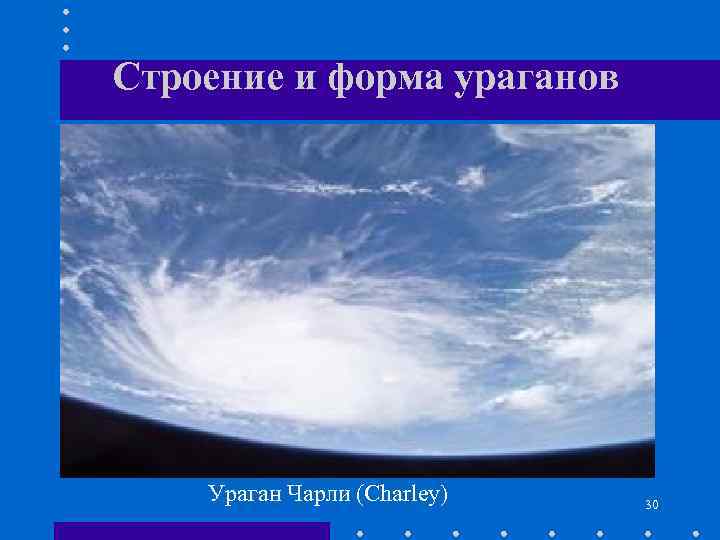 Строение и форма ураганов Ураган Чарли (Charley) 30 