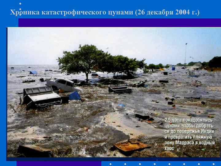 Хроника катастрофического цунами (26 декабря 2004 г. ) 44 