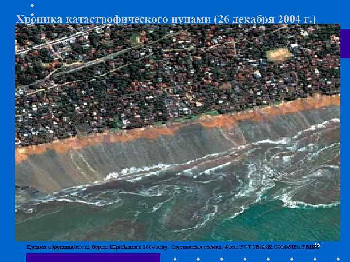 Хроника катастрофического цунами (26 декабря 2004 г. ) 46 Цунами обрушивается на берега Шри.