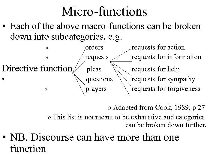 Micro-functions • Each of the above macro-functions can be broken down into subcategories, e.