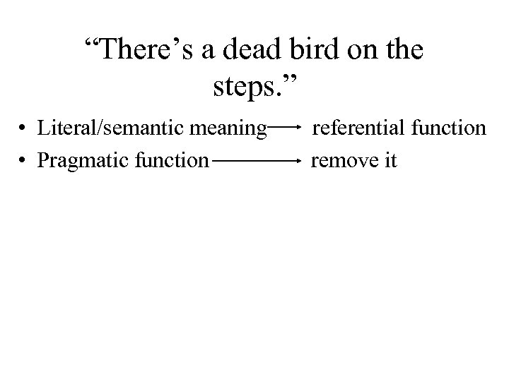 “There’s a dead bird on the steps. ” • Literal/semantic meaning • Pragmatic function