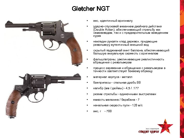 Gletcher NGT • вес, идентичный оригиналу • ударно-спусковой механизм двойного действия (Double Action), обеспечивающий