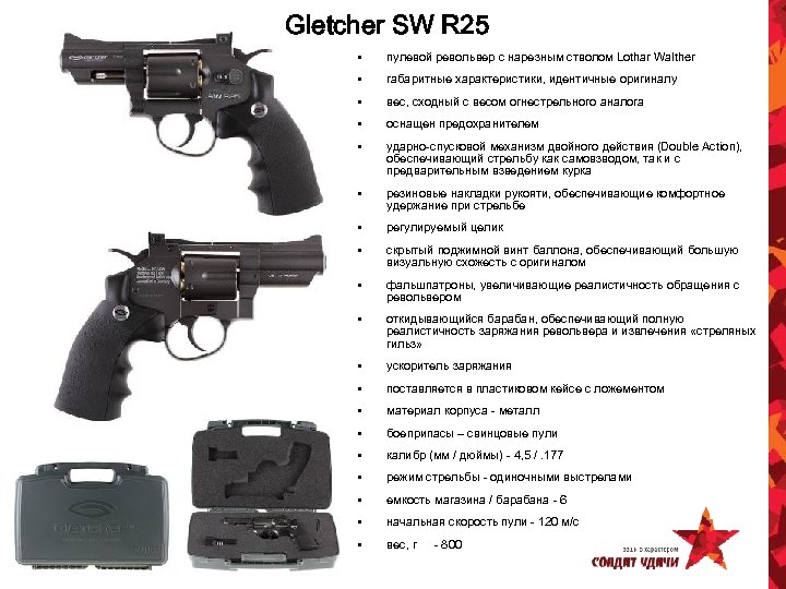 Gletcher SW R 25 • пулевой револьвер с нарезным стволом Lothar Walther • габаритные