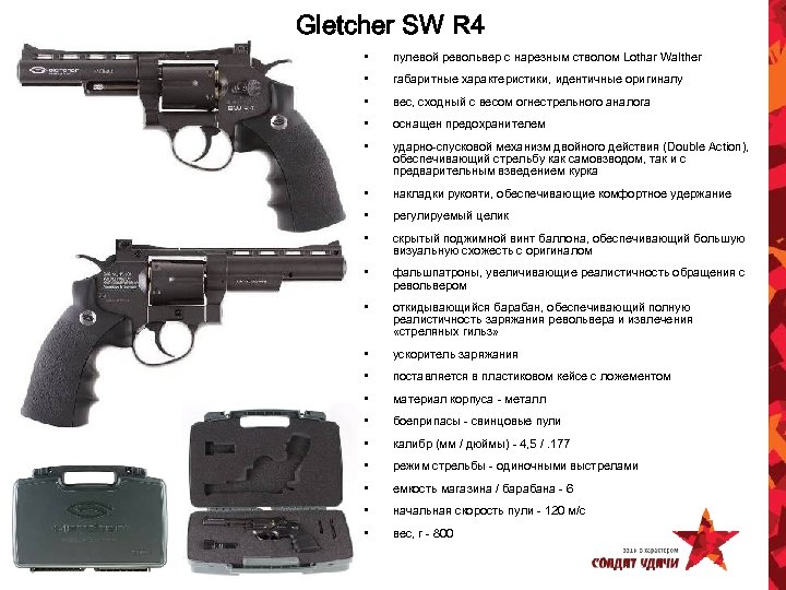 Gletcher SW R 4 • пулевой револьвер с нарезным стволом Lothar Walther • габаритные