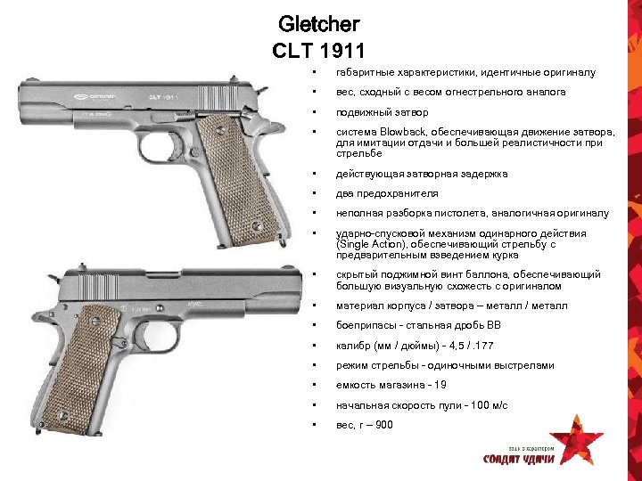 Gletcher CLT 1911 • габаритные характеристики, идентичные оригиналу • вес, сходный с весом огнестрельного