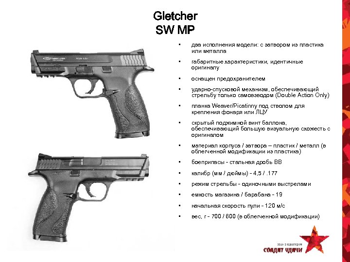 Gletcher SW MP • два исполнения модели: с затвором из пластика или металла •