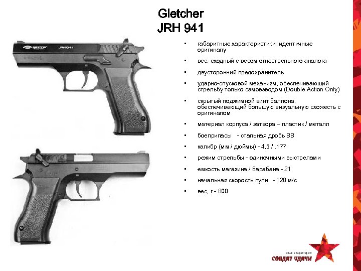 Gletcher JRH 941 • габаритные характеристики, идентичные оригиналу • вес, сходный с весом огнестрельного