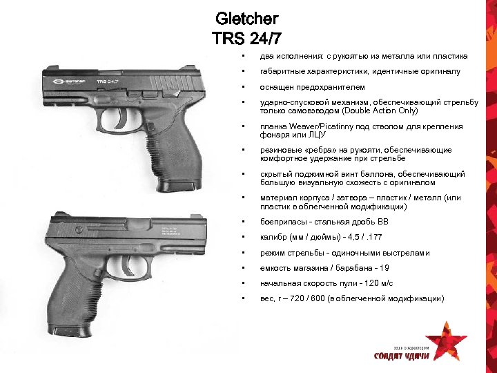Gletcher TRS 24/7 • два исполнения: с рукоятью из металла или пластика • габаритные