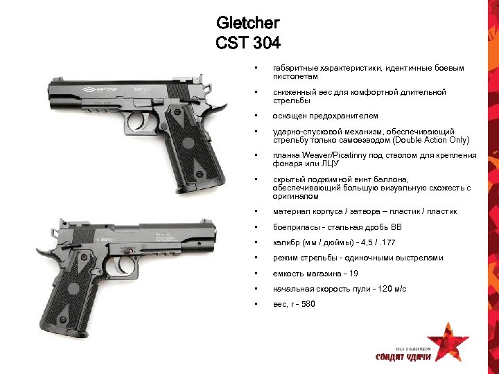 Gletcher CST 304 • габаритные характеристики, идентичные боевым пистолетам • сниженный вес для комфортной