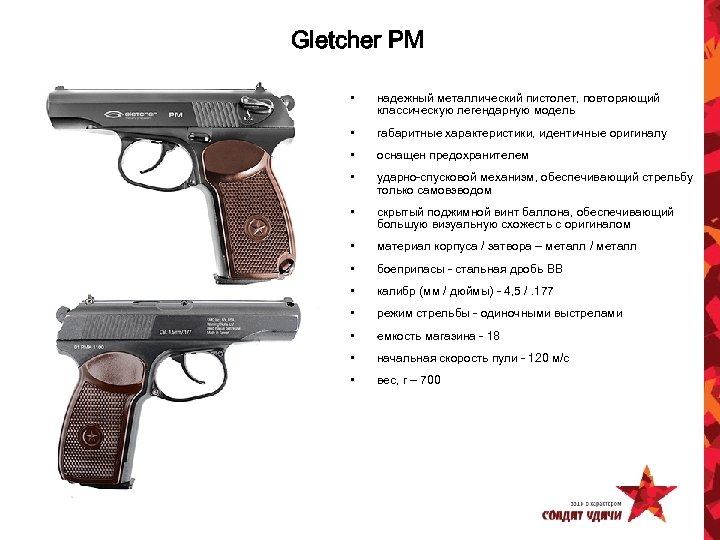 Gletcher PM • надежный металлический пистолет, повторяющий классическую легендарную модель • габаритные характеристики, идентичные