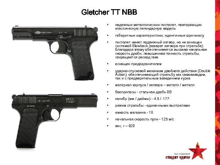 Gletcher TT NBB • надежный металлический пистолет, повторяющий классическую легендарную модель • габаритные характеристики,