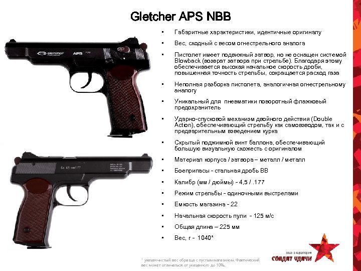 Gletcher APS NBB • Габаритные характеристики, идентичные оригиналу • Вес, сходный с весом огнестрельного