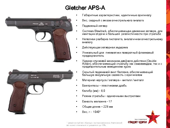 Gletcher APS-A • Габаритные характеристики, идентичные оригиналу • Вес, сходный с весом огнестрельного аналога
