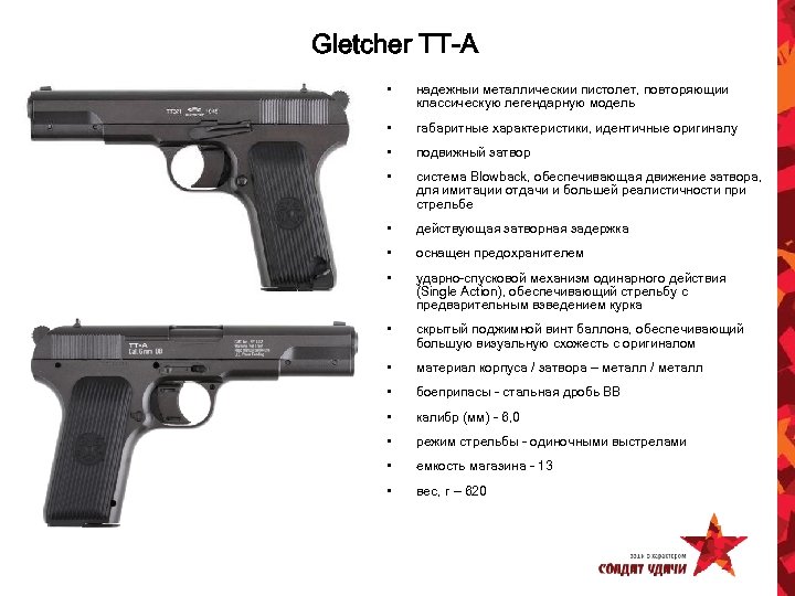 Gletcher TT-A • надежный металлический пистолет, повторяющий классическую легендарную модель • габаритные характеристики, идентичные