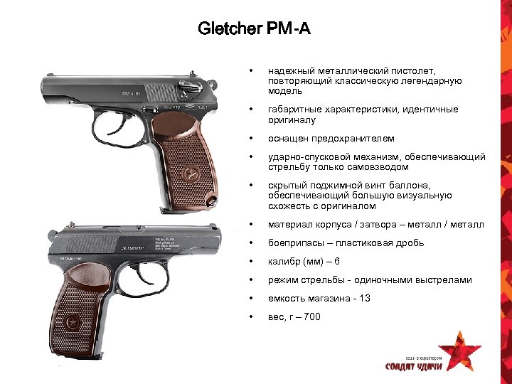 Gletcher PM-А • надежный металлический пистолет, повторяющий классическую легендарную модель • габаритные характеристики, идентичные