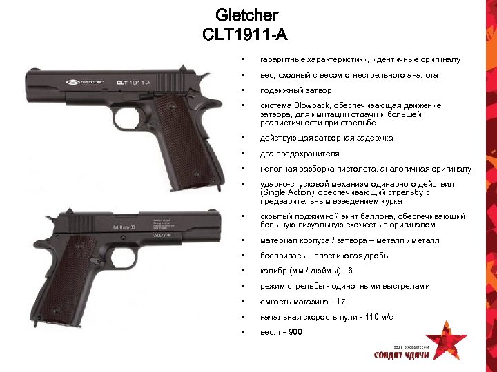 Gletcher CLT 1911 -A • габаритные характеристики, идентичные оригиналу • вес, сходный с весом