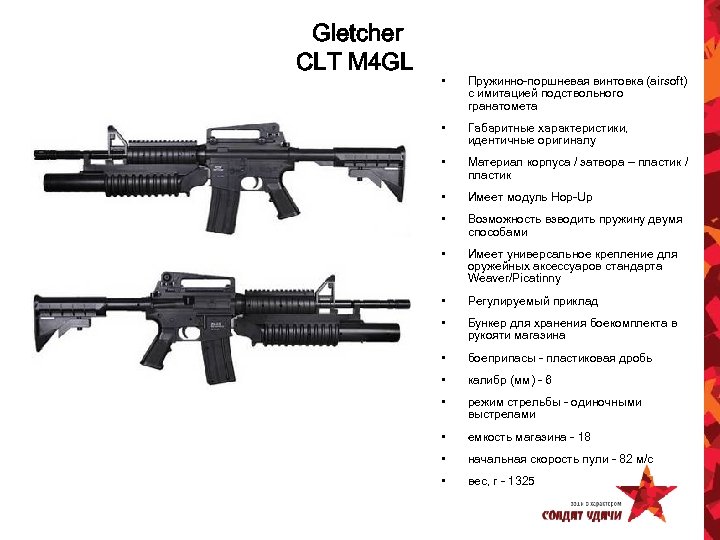 Gletcher CLT M 4 GL • Пружинно-поршневая винтовка (airsoft) с имитацией подствольного гранатомета •