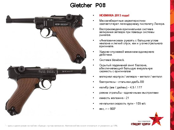 Gletcher P 08 • НОВИНКА 2013 года! • Массогабаритные характеристики соответствуют легендарному пистолету Люгера.