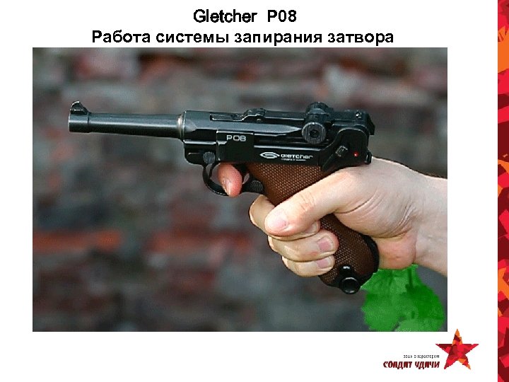 Gletcher P 08 Работа системы запирания затвора 