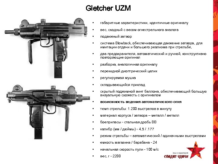Gletcher UZM • габаритные характеристики, идентичные оригиналу • вес, сходный с весом огнестрельного аналога