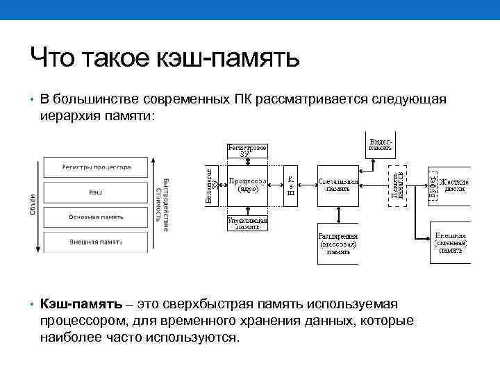 Что такое каш поинт