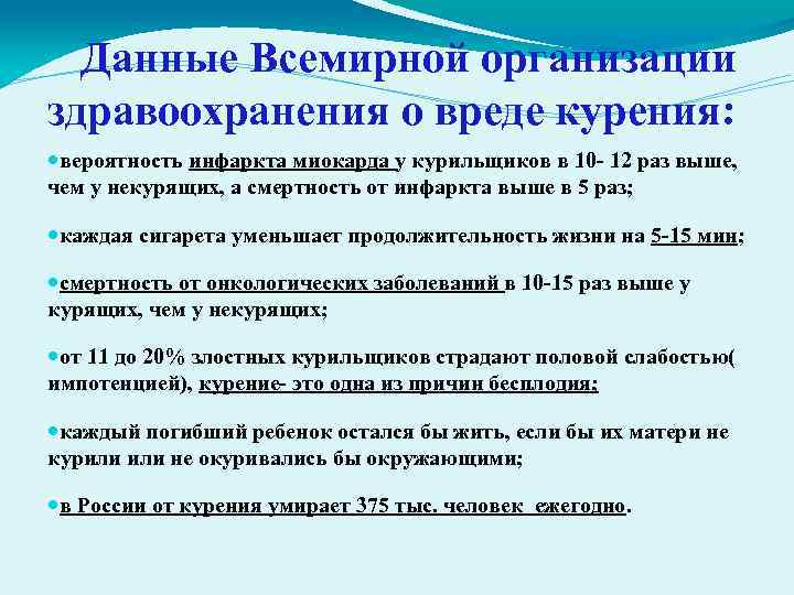 Данные Всемирной организации здравоохранения о вреде курения: вероятность инфаркта миокарда у курильщиков в 10