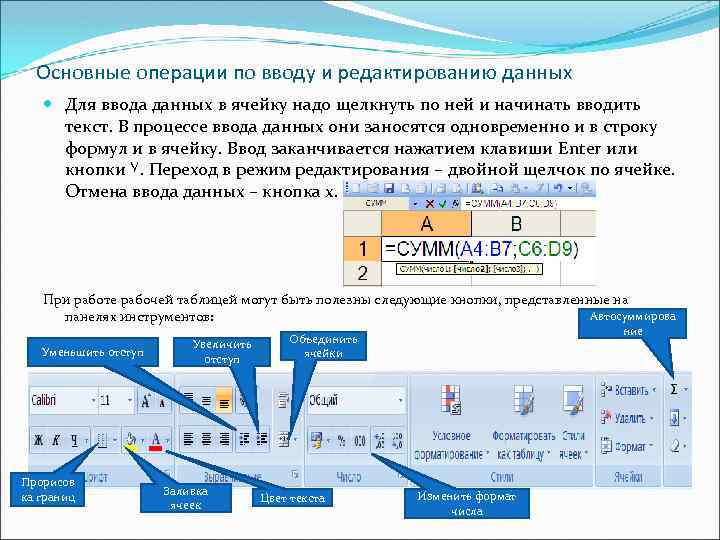 Основные операции по вводу и редактированию данных Для ввода данных в ячейку надо щелкнуть