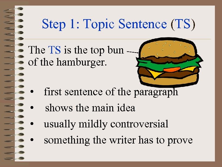 Step 1: Topic Sentence (TS) The TS is the top bun of the hamburger.