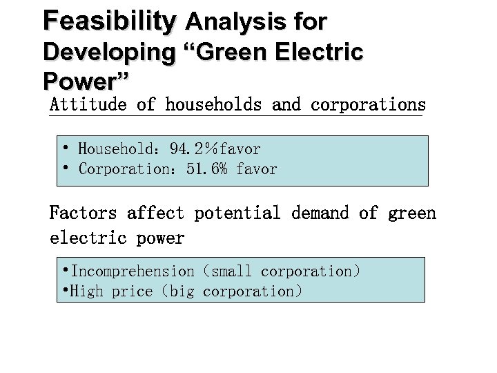 Feasibility Analysis for Developing “Green Electric Power” Attitude of households and corporations • Household：