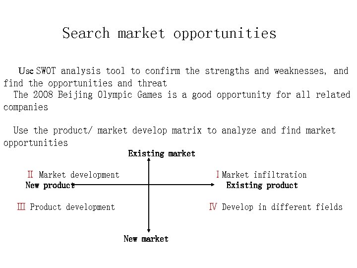 Search market opportunities Use SWOT analysis tool to confirm the strengths and weaknesses, and