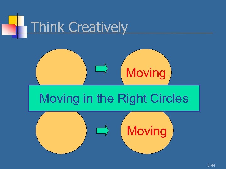 Think Creatively Moving in the Right Circles Moving 2 -44 