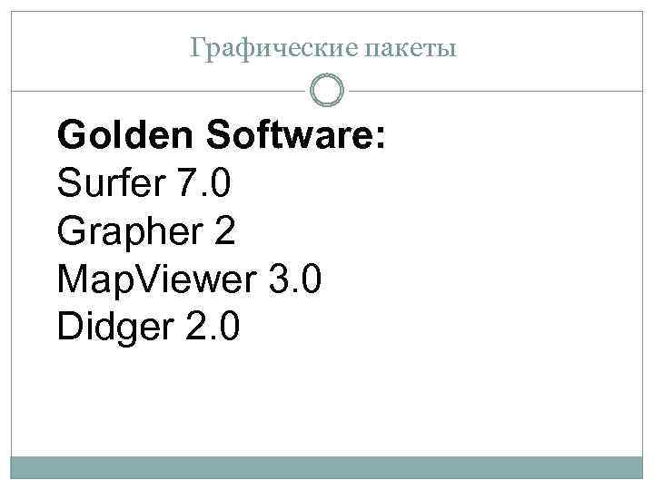 Графические пакеты Golden Software: Surfer 7. 0 Grapher 2 Map. Viewer 3. 0 Didger