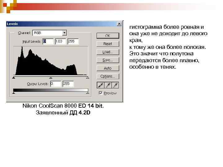 гистограмма более ровная и она уже не доходит до левого края, к тому же