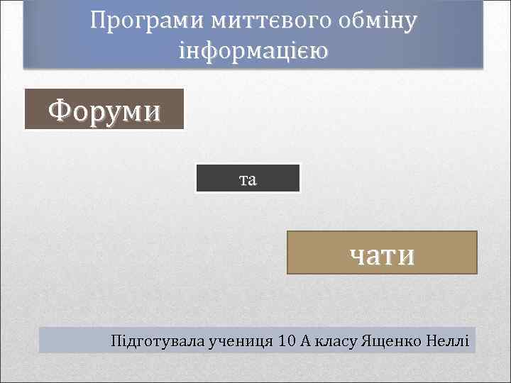 Програми миттєвого обміну інформацією Форуми та чати Підготувала учениця 10 А класу Ященко Неллі