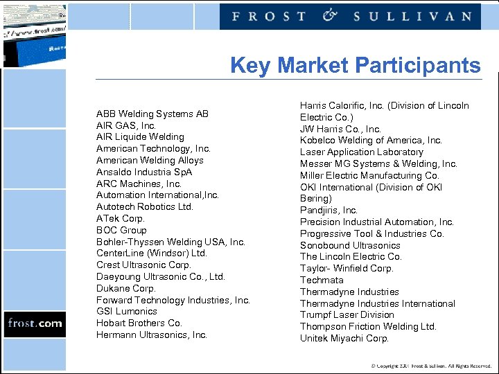 Key Market Participants ABB Welding Systems AB AIR GAS, Inc. AIR Liquide Welding American