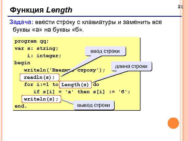 Функция Length Задача: ввести строку с клавиатуры и заменить все буквы «а» на буквы