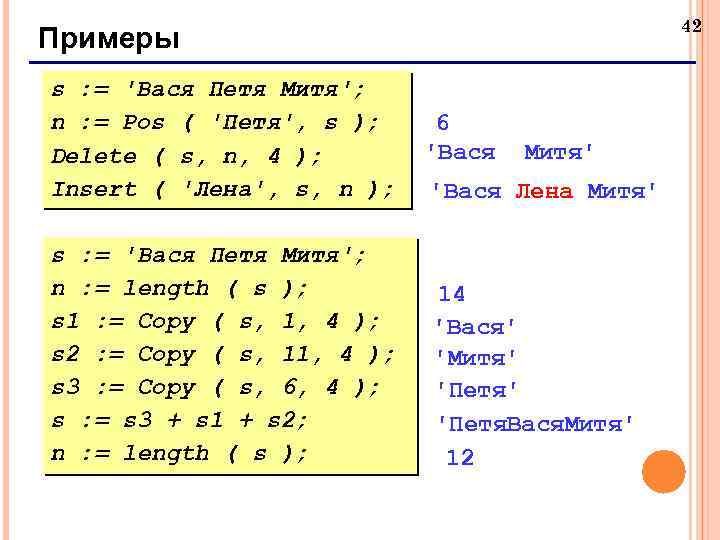 42 Примеры s : = 'Вася Петя Митя'; n : = Pos ( 'Петя',