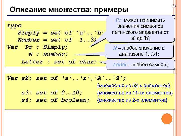 Описание множества: примеры 64 Pr может принимать значения символов латинского алфавита от ‘a’ до