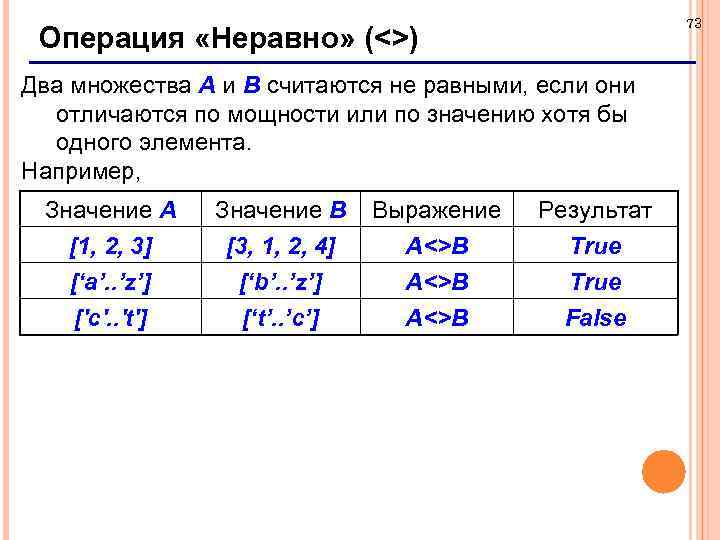 73 Операция «Неравно» (<>) Два множества А и В считаются не равными, если они