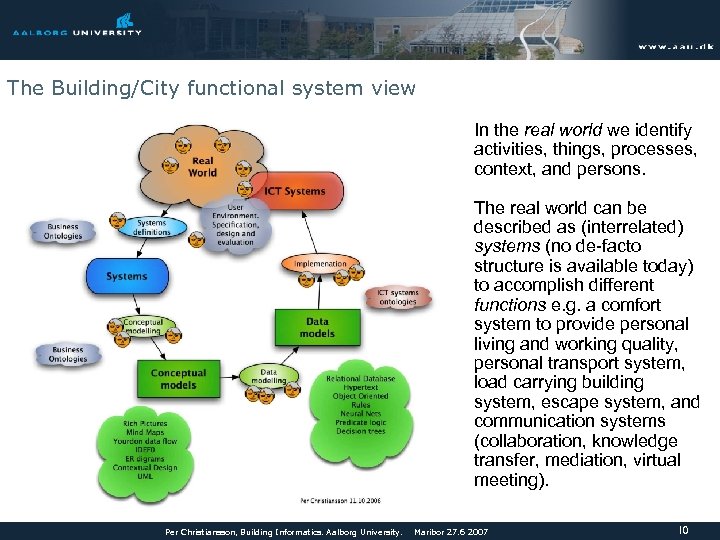 The Building/City functional system view In the real world we identify activities, things, processes,