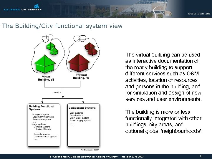 The Building/City functional system view The virtual building can be used as interactive documentation