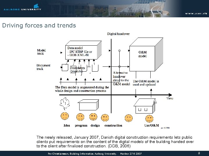 Driving forces and trends The newly released, January 2007, Danish digital construction requirements lets